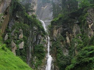 Places to visit in Manali 